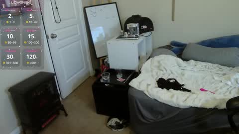 Snapshot of southerbunny chatting on December 20, 2:27 pm Bunnydathug online show from December 20, 2:27 pm