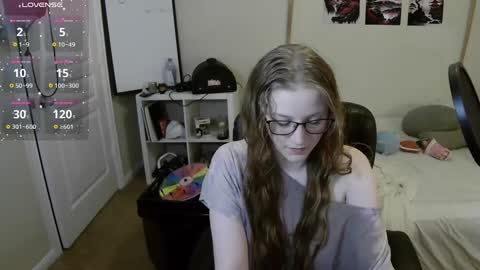 Snapshot of southerbunny chatting on February 16, 10:21 am Bunnydathug online show from February 16, 10:21 am