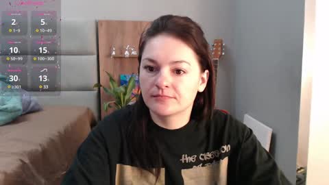 STACY online show from February 8, 10:51 pm