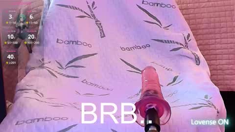 April sweet online show from December 15, 4:11 pm