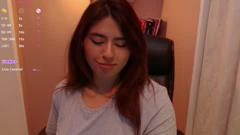 Camila online show from January 30, 3:00 am