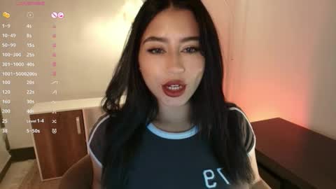 Snapshot of sweet_cami1 chatting on May 19, 1:22 am Camila online show from May 19, 1:22 am