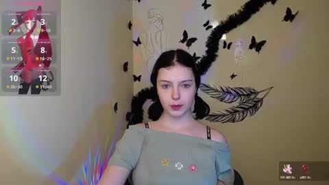 Snapshot of sweet_cherryg chatting on January 12, 1:16 pm Ivy online show from January 12, 1:16 pm