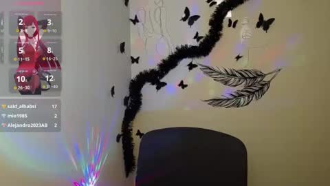 Snapshot of sweet_cherryg chatting on January 13, 4:30 pm Ivy online show from January 13, 4:30 pm