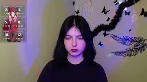 Snapshot of sweet_cherryg chatting on February 5, 4:25 pm Ivy online show from February 5, 4:25 pm