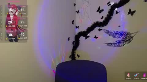 Snapshot of sweet_cherryg chatting on February 18, 9:10 am Ivy online show from February 18, 9:10 am