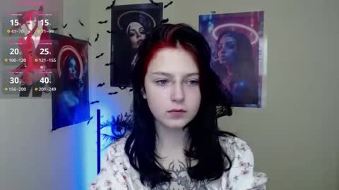 Snapshot of sweet_cherryg chatting on November 29, 7:11 am Ivy online show from November 29, 7:11 am