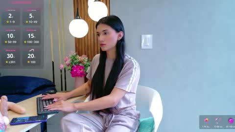 sweet_mafee online show from February 5, 2:11 pm