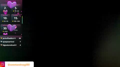Snapshot of sweetandreagil chatting on August 2, 7:12 pm Andrea Cheryl GiLandreagil80 In Instagram online show from August 2, 7:12 pm