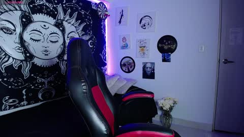 Snapshot of sweetbitter_ chatting on January 12, 10:33 pm sweetbitter_ online show from January 12, 10:33 pm