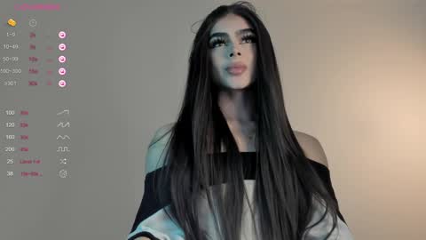 Snapshot of sweetest_bella chatting on January 3, 9:57 pm Bella online show from January 3, 9:57 pm