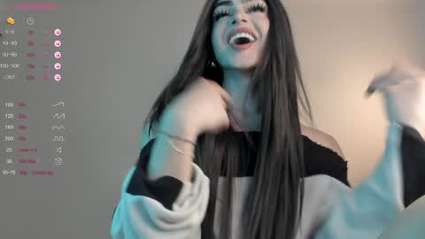 Snapshot of sweetest_bella chatting on January 7, 10:19 pm Bella online show from January 7, 10:19 pm