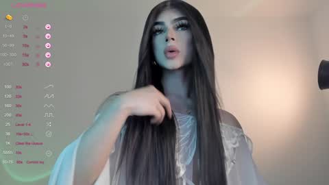 Snapshot of sweetest_bella chatting on January 21, 8:00 pm Bella online show from January 21, 8:00 pm