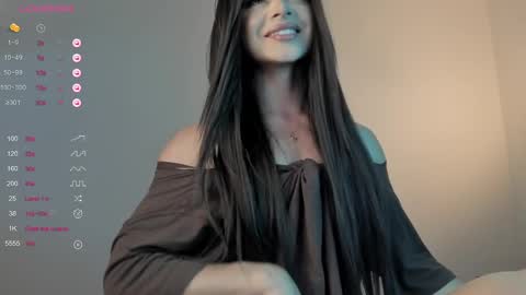 Snapshot of sweetest_bella chatting on February 12, 9:54 pm Bella online show from February 12, 9:54 pm