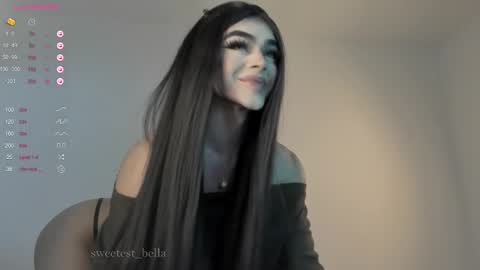 Snapshot of sweetest_bella chatting on March 11, 7:47 pm Bella online show from March 11, 7:47 pm