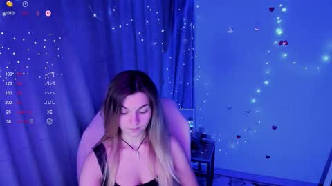 sweetfoyou online show from January 5, 5:27 pm