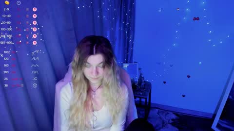 sweetfoyou online show from January 18, 6:50 am