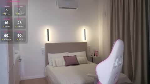 bratty gf online show from July 8, 3:38 pm
