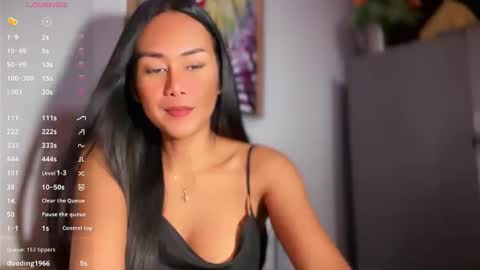 Snapshot of sweetsugar_xx chatting on April 19, 3:55 pm Sugar online show from April 19, 3:55 pm