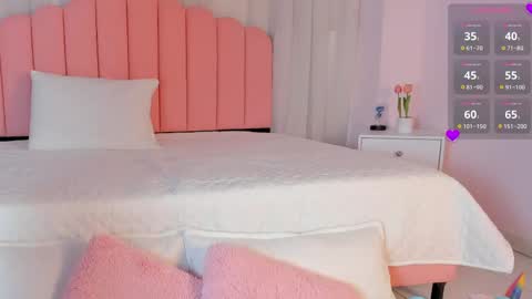 Snapshot of sweett_fire chatting on May 7, 5:40 pm sweett_fire online show from May 7, 5:40 pm