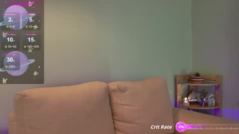 Snapshot of sweett_petite chatting on October 12, 3:11 pm online show from October 12, 3:11 pm