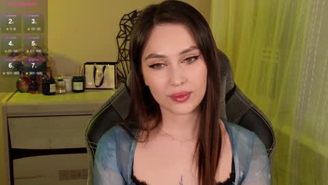 Sweety Caroline   I lost my TG write to me here online show from January 16, 4:50 pm