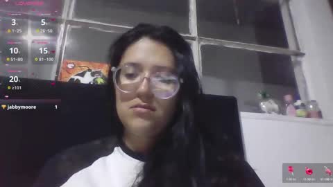 sweetyypeach online show from November 4, 12:21 am