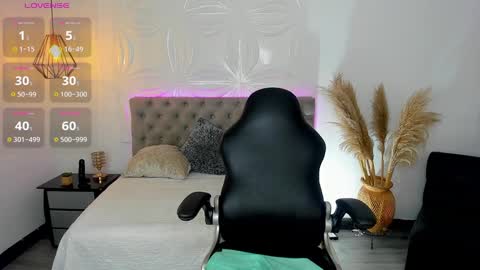 sweet online show from January 9, 11:45 pm