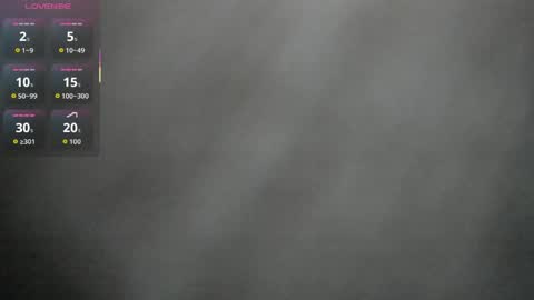 Snapshot of synop_sis chatting on April 1, 2:12 am Mila online show from April 1, 2:12 am