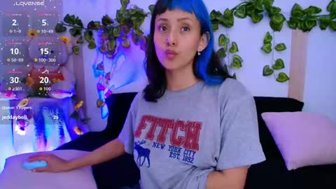 Snapshot of tati_cardenas chatting on January 18, 3:54 am AME online show from January 18, 3:54 am