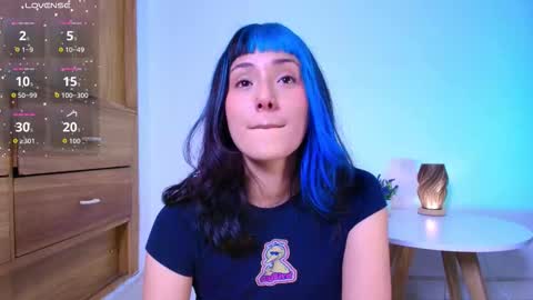 Snapshot of tati_cardenas chatting on March 6, 5:04 am AME online show from March 6, 5:04 am