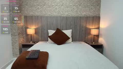 Tatiana Ayala online show from November 14, 7:34 pm