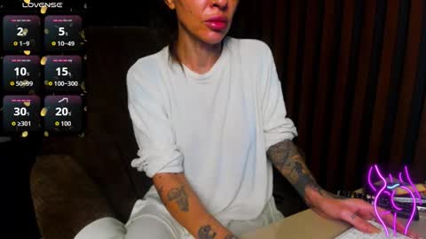 Snapshot of tattoodollx chatting on February 22, 7:01 pm Antonia online show from February 22, 7:01 pm