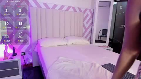 Snapshot of tayrasiny chatting on April 17, 4:37 am Tayra horny for you online show from April 17, 4:37 am
