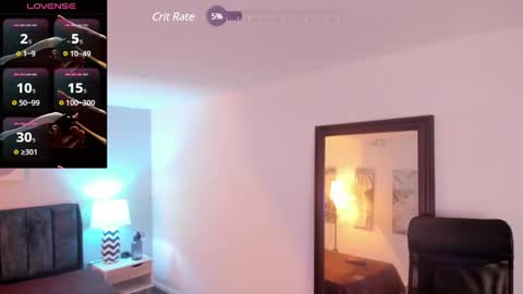 BASTIAN online show from March 7, 3:08 am