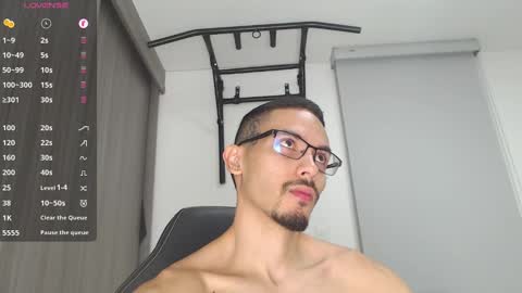 Snapshot of th_russ chatting on January 28, 12:47 am INSTAGRAM Th1rss online show from January 28, 12:47 am