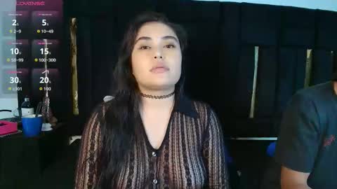 Snapshot of thaisadara24 chatting on November 20, 9:03 pm T H A I S online show from November 20, 9:03 pm