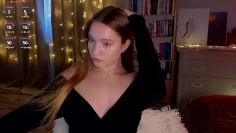 Snapshot of thatonerabbit chatting on February 7, 12:20 pm Alice online show from February 7, 12:20 pm