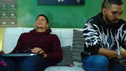 SCOTT  THEO  KAMERON  GENDERSON online show from February 25, 2:43 am