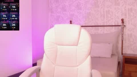 Snapshot of thegodmother_gh chatting on November 28, 4:04 am Peyton online show from November 28, 4:04 am