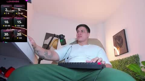 thom_ohtani online show from February 8, 1:31 am