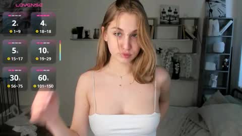 Snapshot of tilliecristello chatting on February 26, 10:03 am Elizabeth Elize online show from February 26, 10:03 am