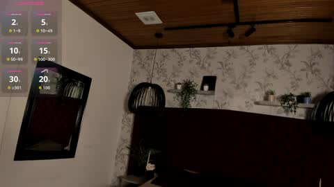 Snapshot of tim__fox chatting on April 6, 11:33 am Tim Fox online show from April 6, 11:33 am