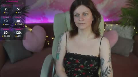 TinaMelt online show from April 6, 4:46 am