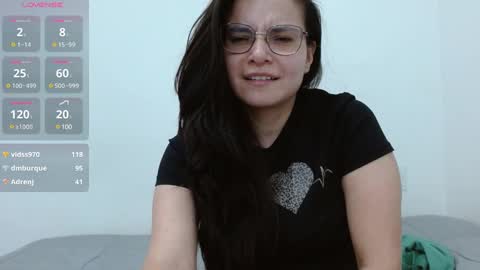 Snapshot of tiny_caroline chatting on February 4, 5:31 am Tiny Caroline online show from February 4, 5:31 am