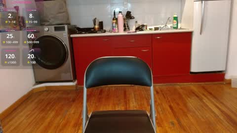 Snapshot of tiny_caroline chatting on February 26, 12:38 am Tiny Caroline online show from February 26, 12:38 am