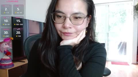 Snapshot of tiny_caroline chatting on October 15, 9:04 pm Tiny Caroline online show from October 15, 9:04 pm