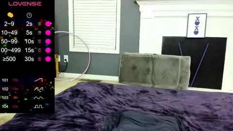 V - Read the bio please thanks. online show from October 19, 12:00 am