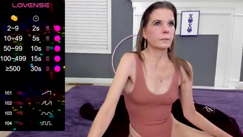 V - Read the bio please thanks. online show from February 4, 10:58 pm