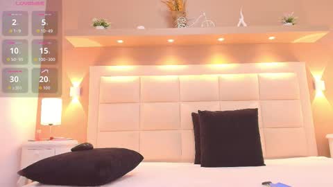 Tracy online show from March 9, 12:20 pm